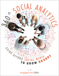 360 Social Analytics Report by Engagement Labs (Cover)